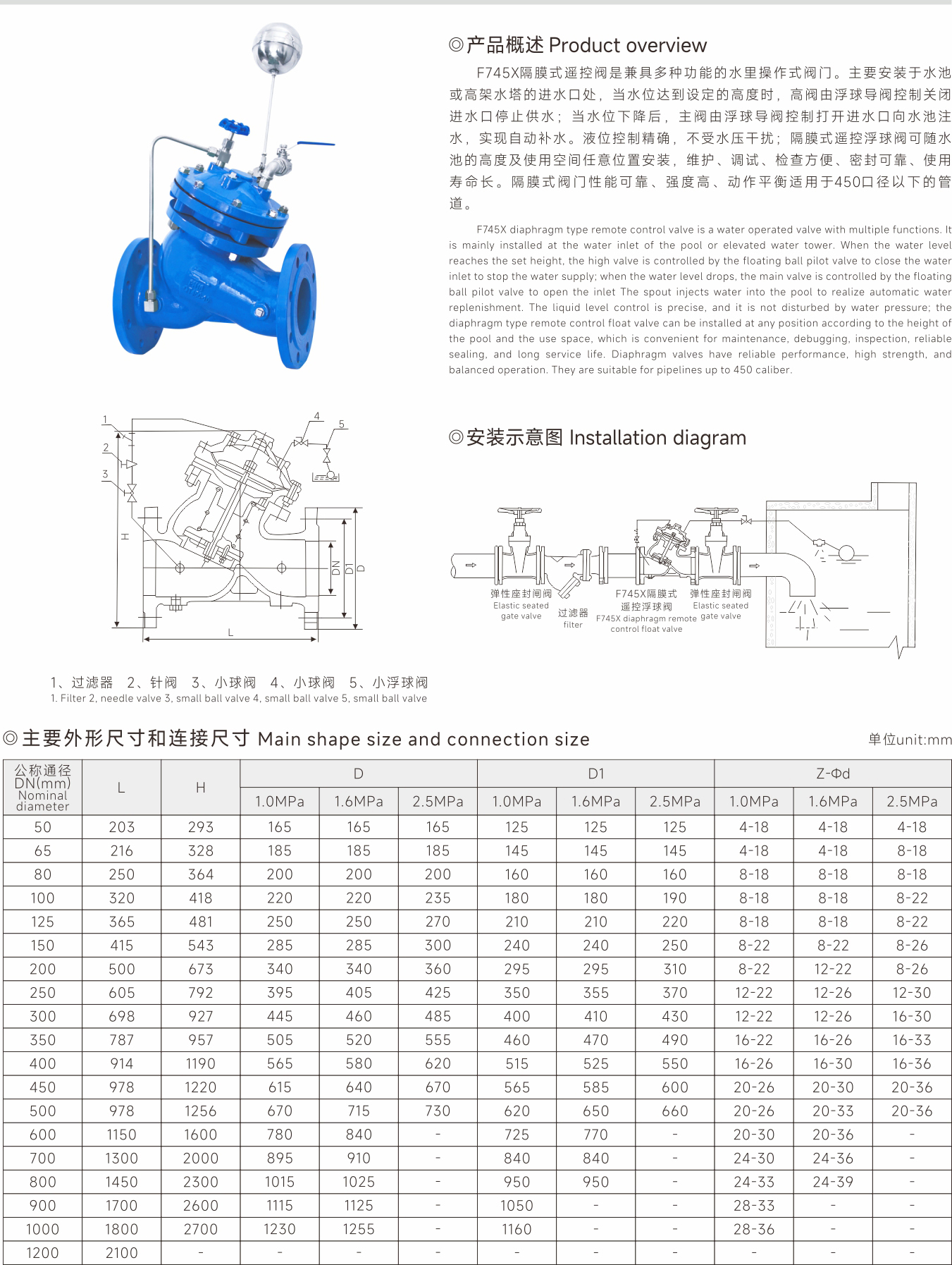 武漢首水機械設備有限公司