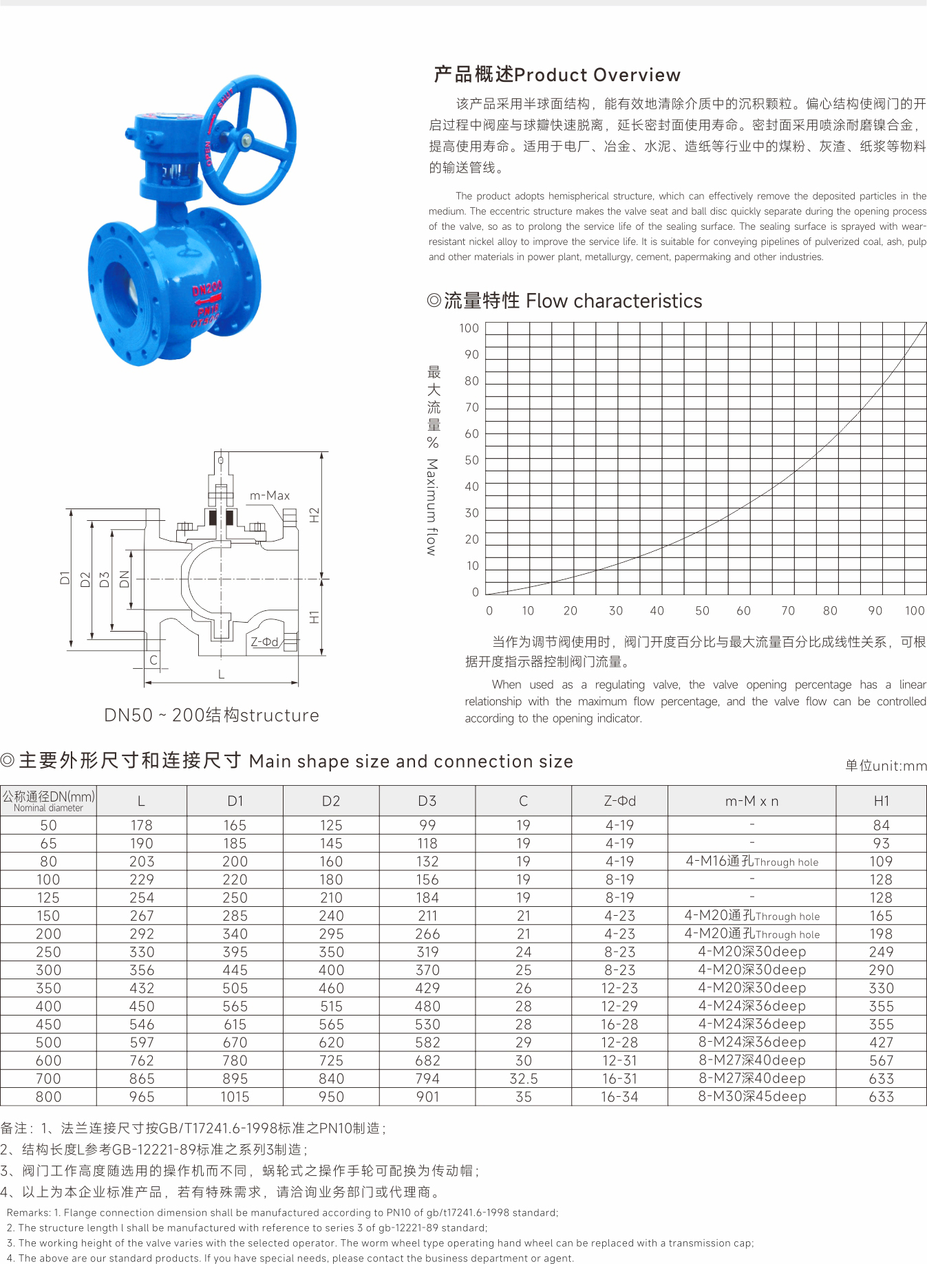 武漢首水機械設備有限公司